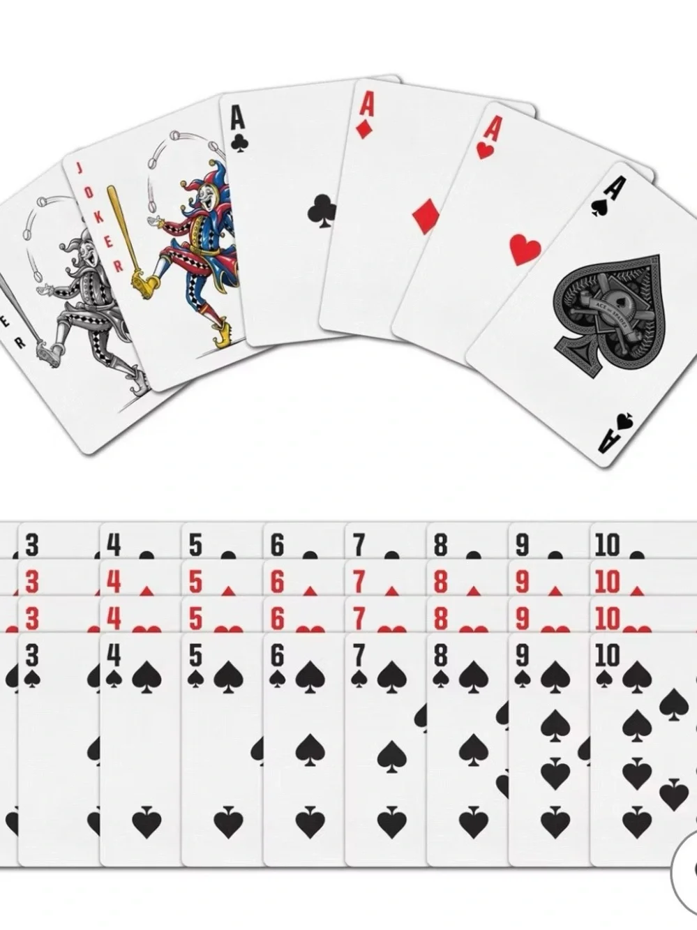 MLB Atlanta Braves - Classic Series Playing Cards - Premium Grade - Picture 4 of 7